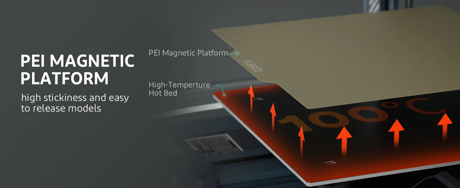Buy Protomont TECHNOLOGIES ELEGOO Neptune 3 Pro FDM 3D Printer