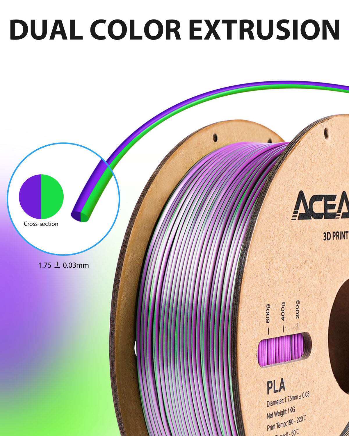 Aceaddity PETG Filament 1.75mm, 1kg Strong PETG 3D Printer Filament  Dimensional Accuracy +/- 0.03mm
